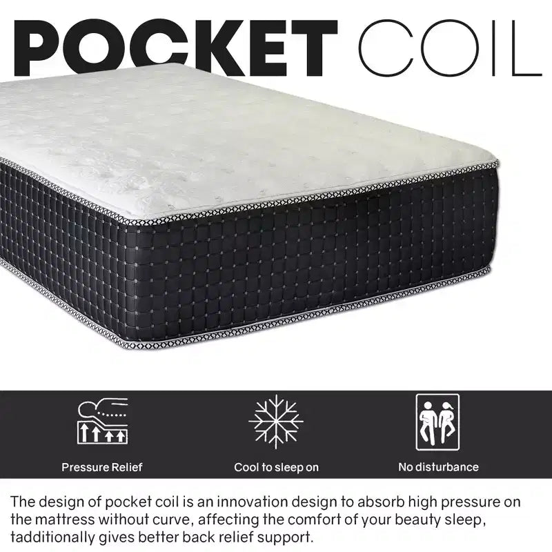 14" Firm Pocket Coil Hybrid Mattress – Memory Foam, Breathable Damask Cover, Bed in a Box